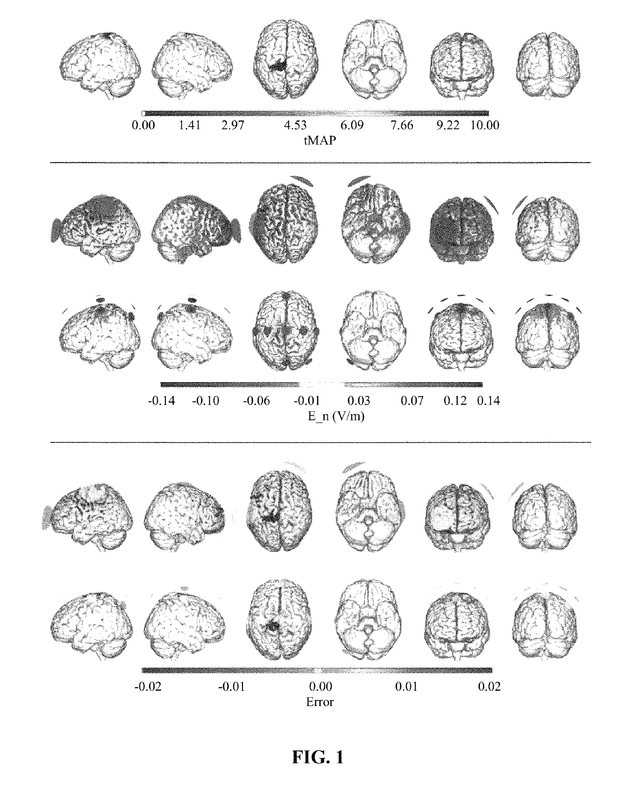 Method and a system for optimizing the configuration of multisite transcranial current stimulation and a computer-readable medium