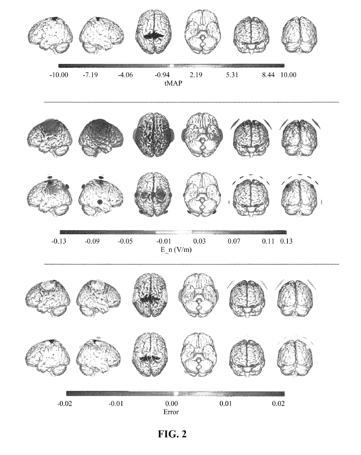 Method and a system for optimizing the configuration of multisite transcranial current stimulation and a computer-readable medium