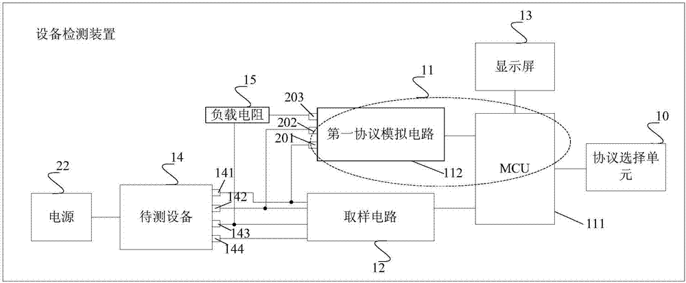 Equipment detection device