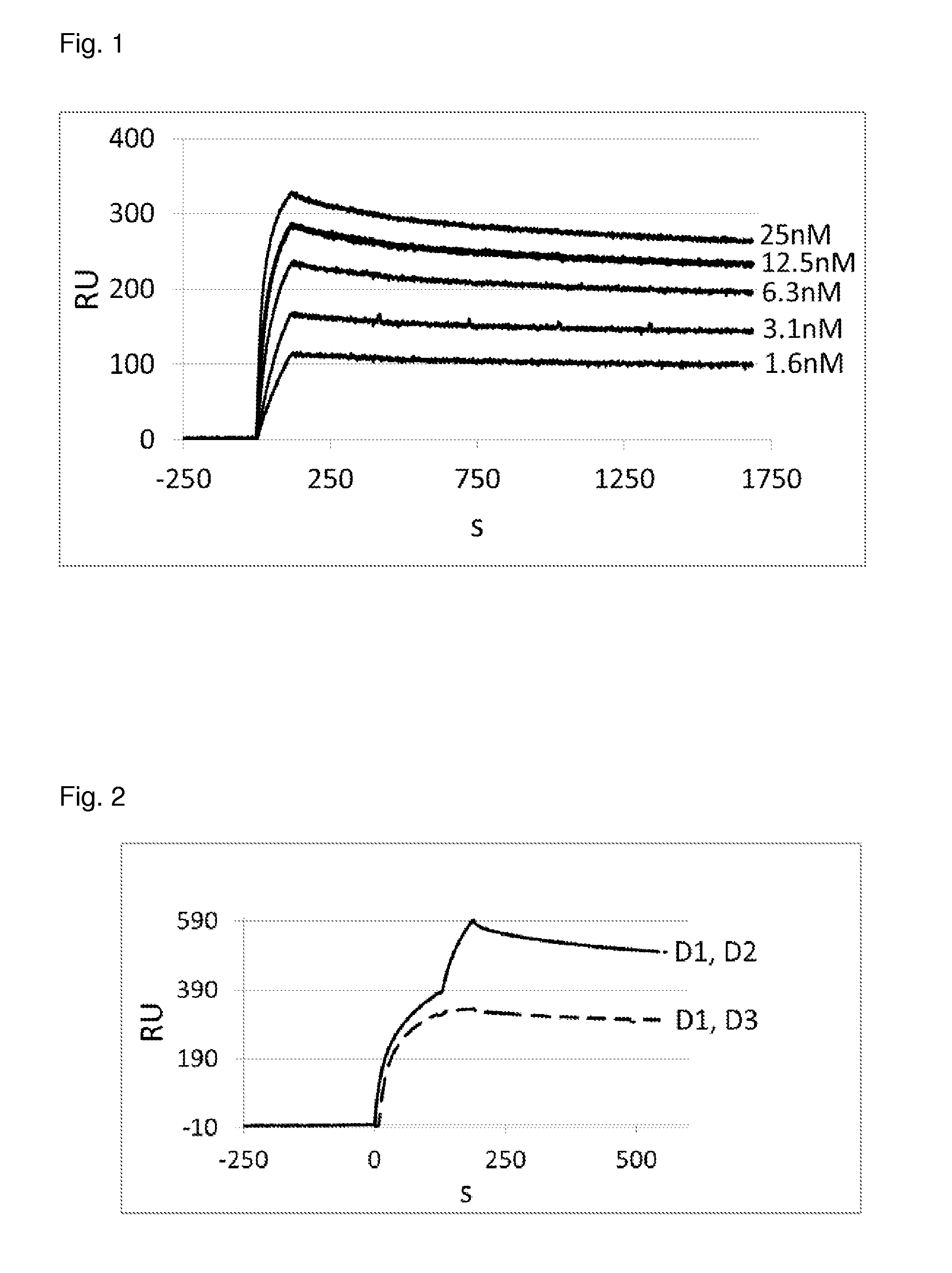 Designed ankyrin repeat proteins binding to hepatocyte growth factor