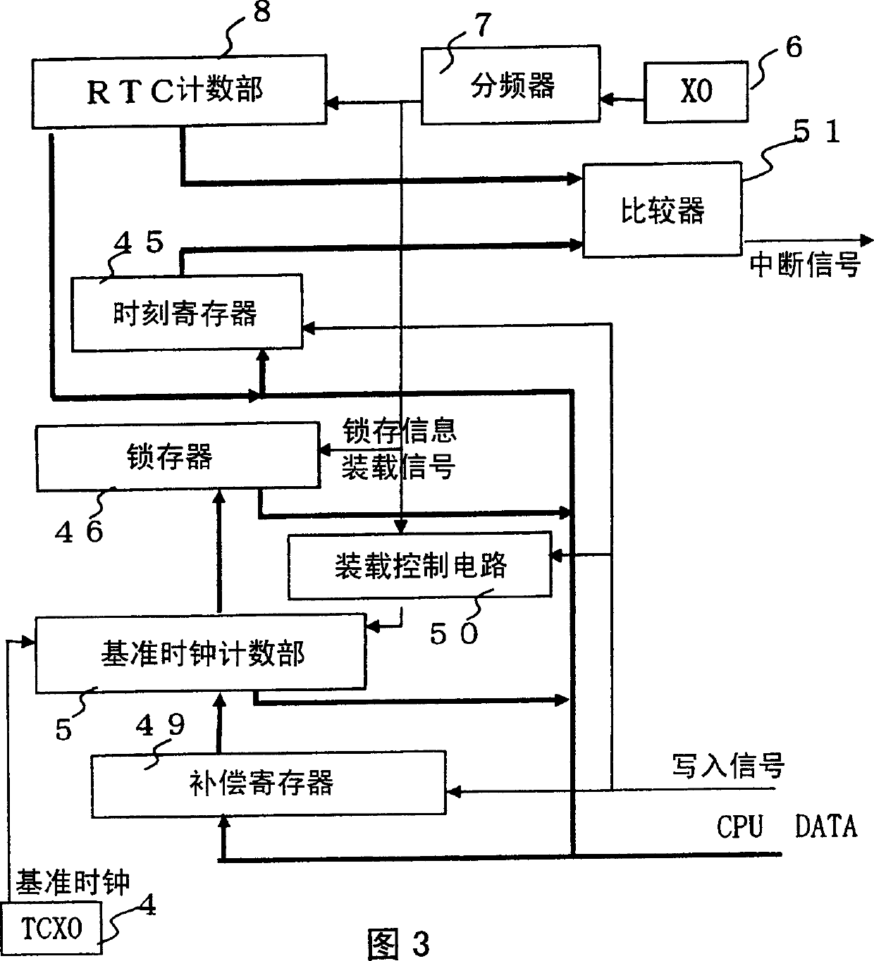 Signal receiver for position finding