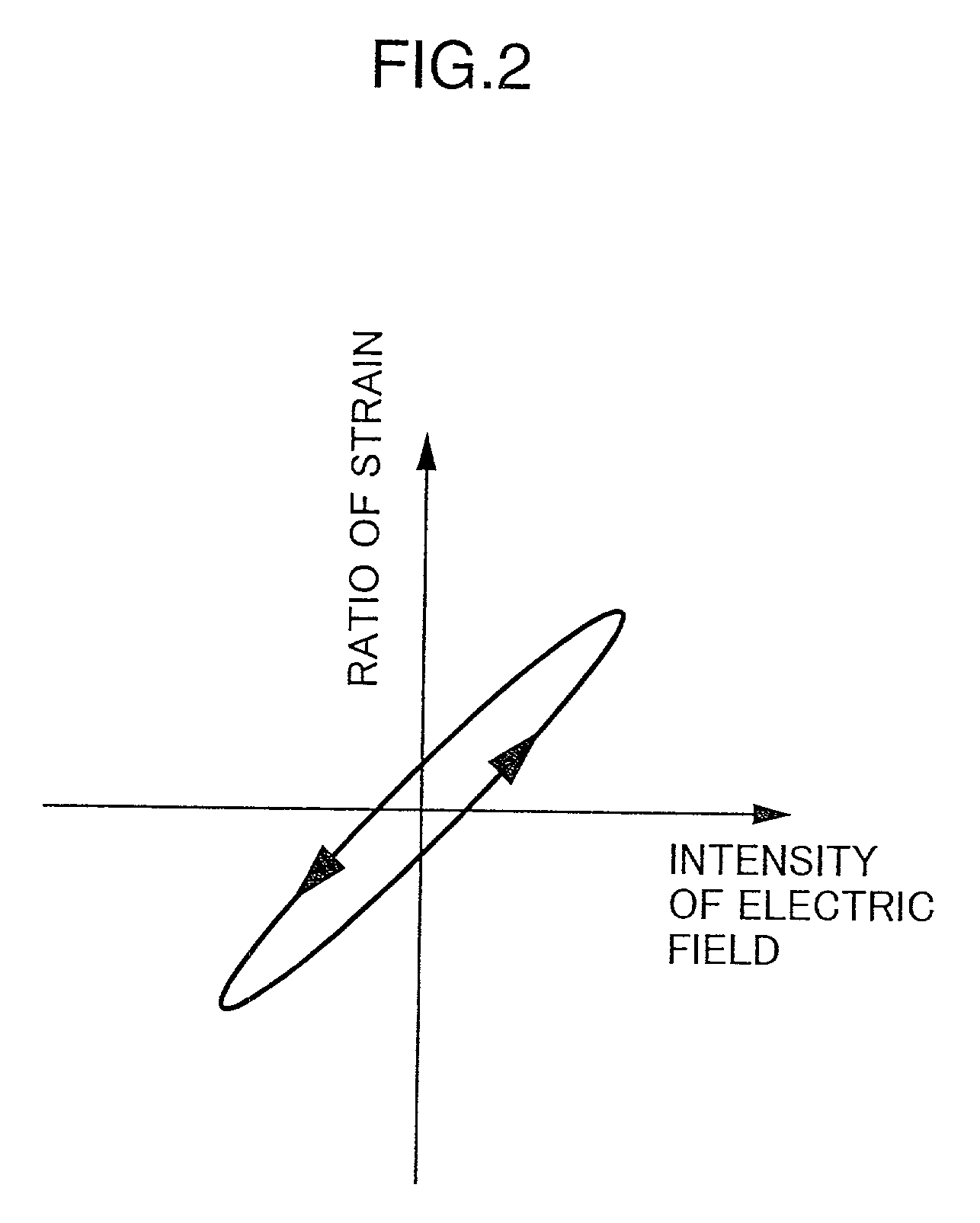 Actuator and driving method thereof