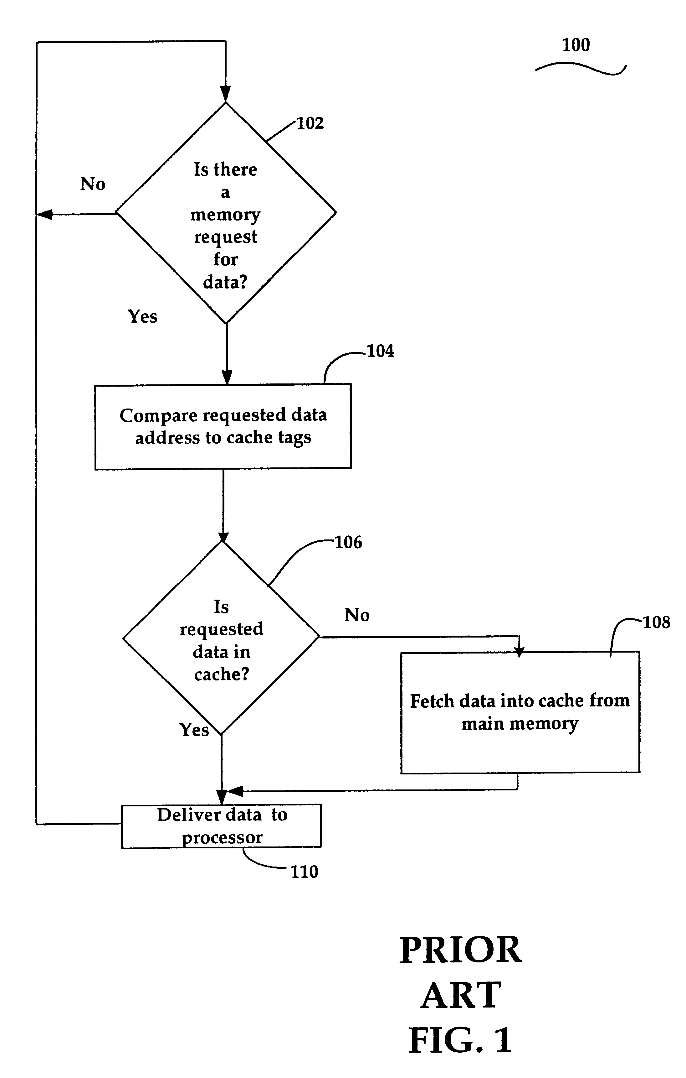 Split sparse directory for a distributed shared memory multiprocessor system