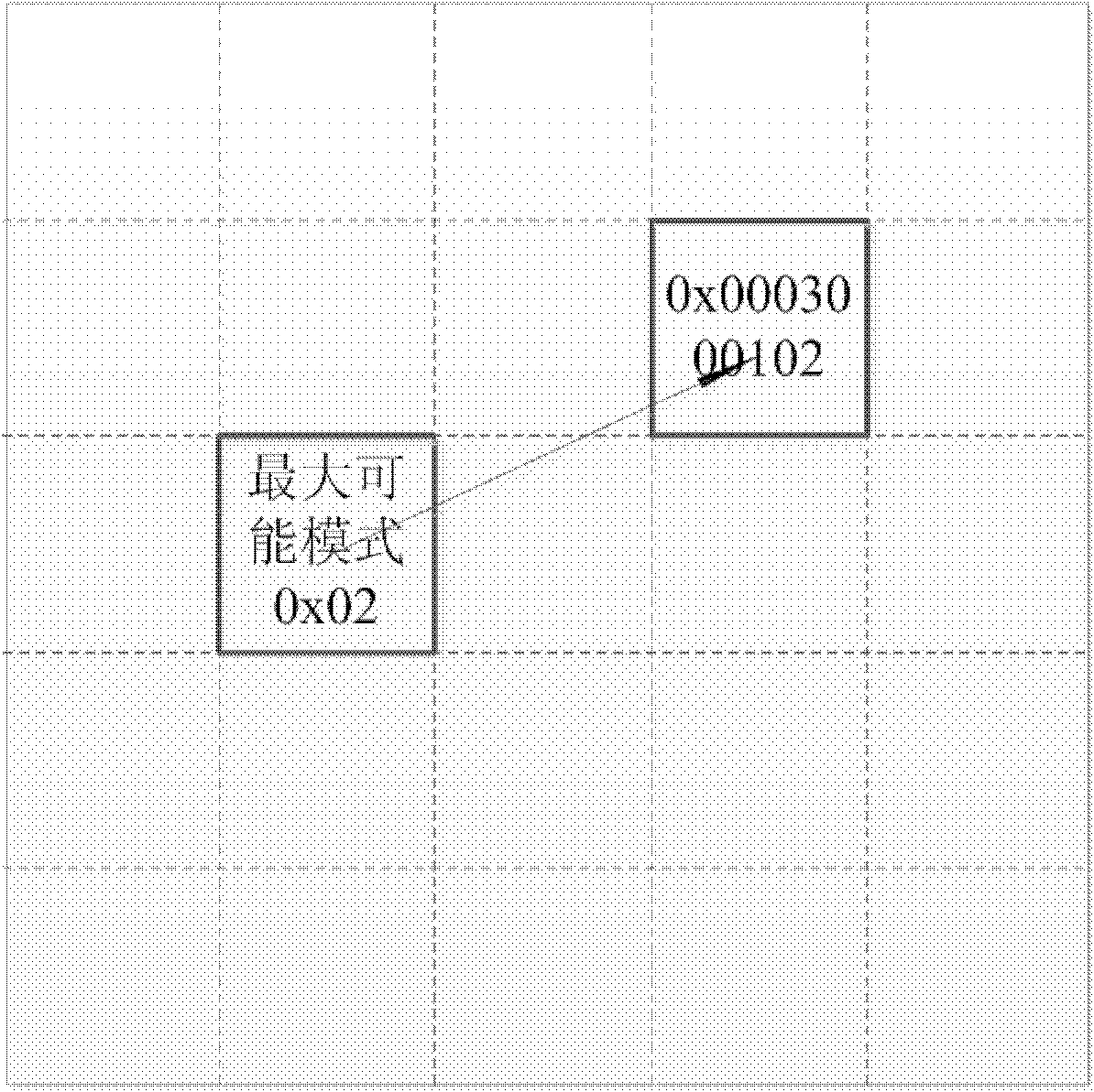 Motion-vector-based H.264 baseline profile intra mode decision method