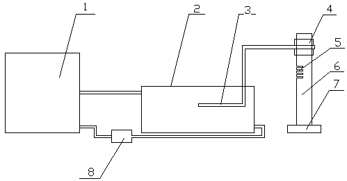 High-speed aircraft empennage underwater laser processing device