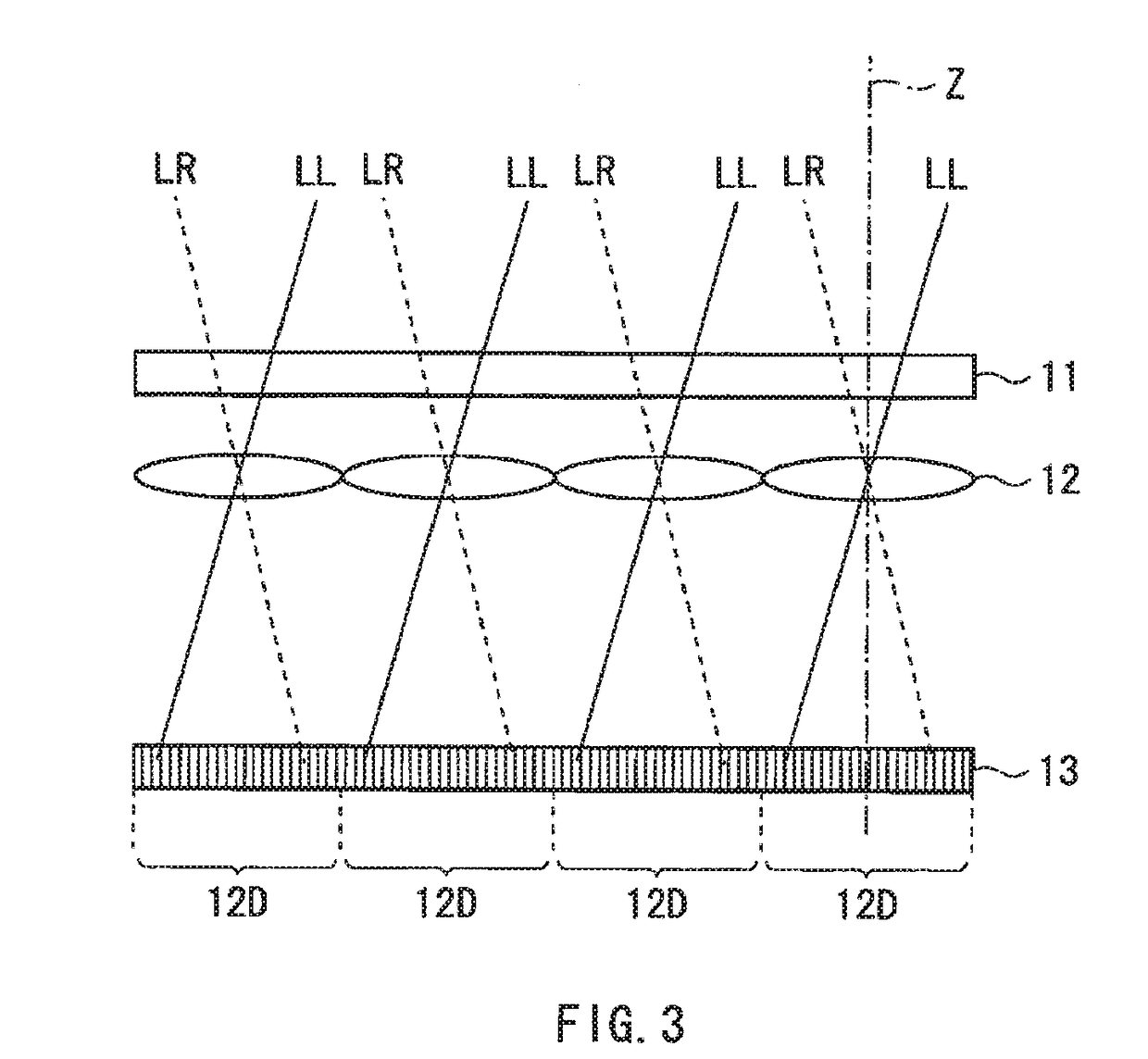 Biometrics authentication  system