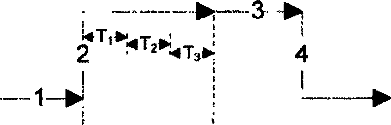 Power matching method of hydraulic excavator