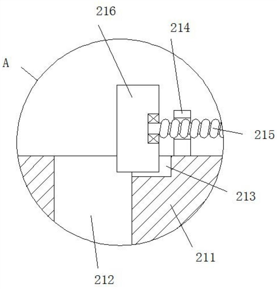 A medicine shaking device for medical care