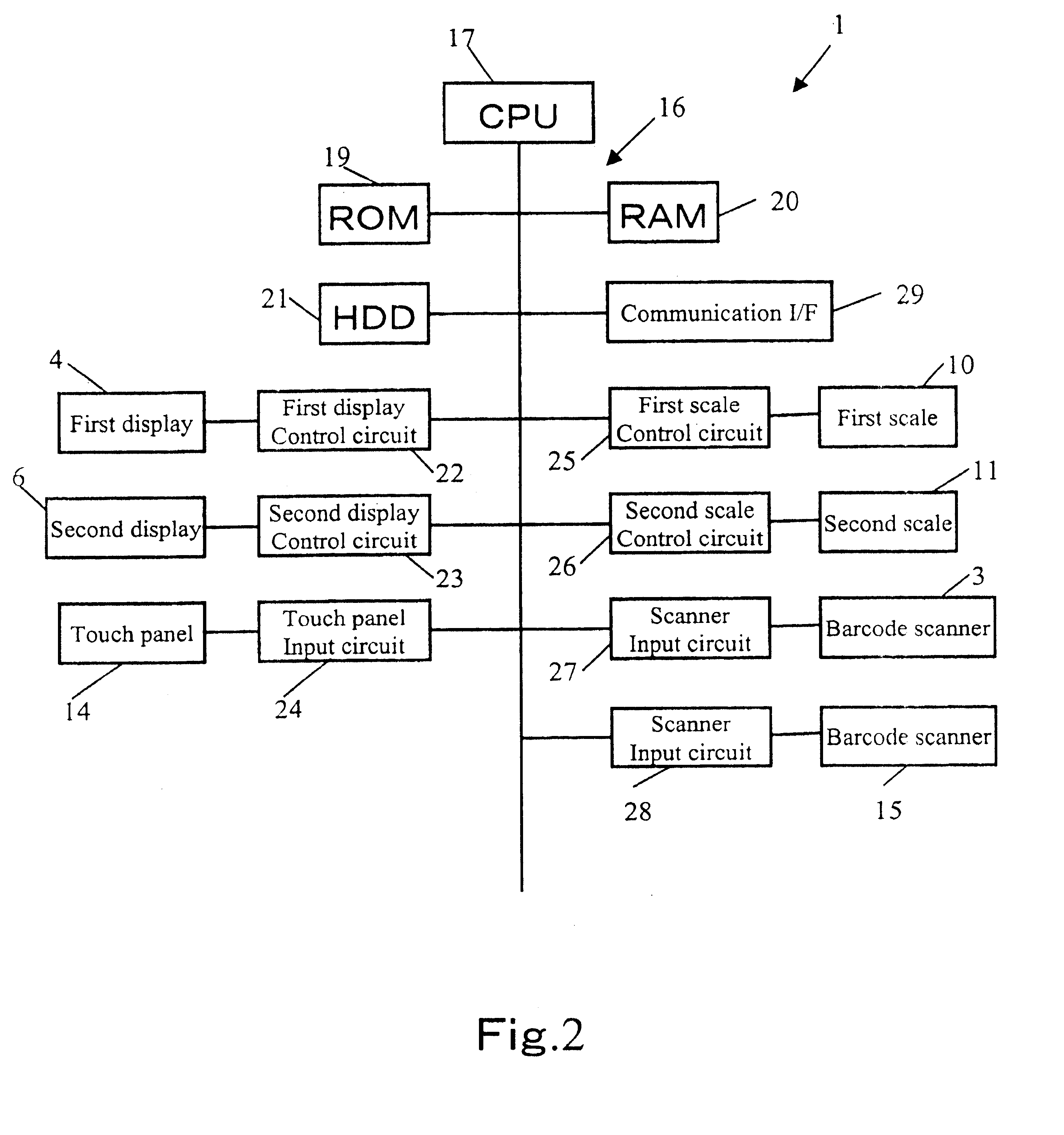 Article data reading apparatus