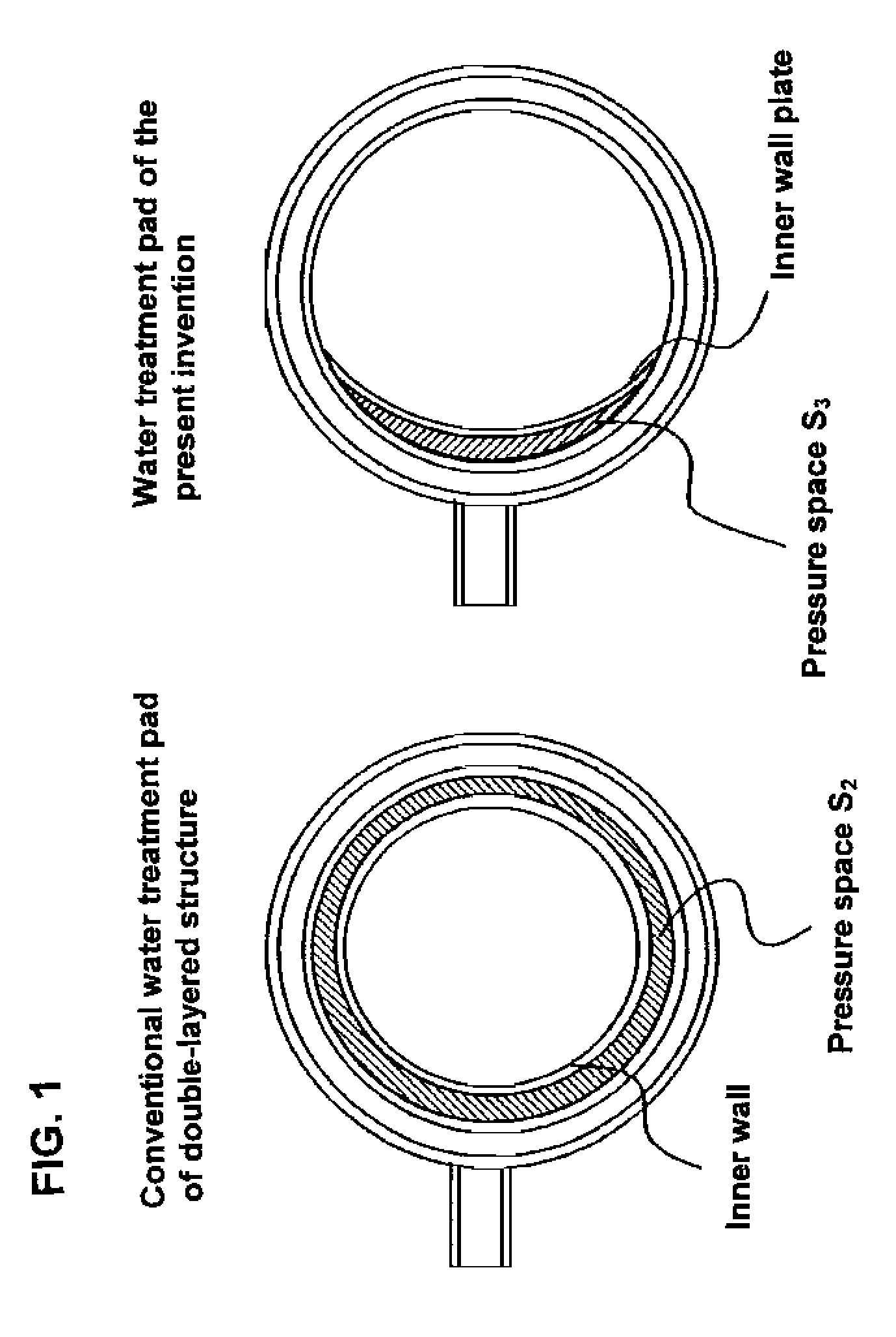 Water treatment pad for core drill