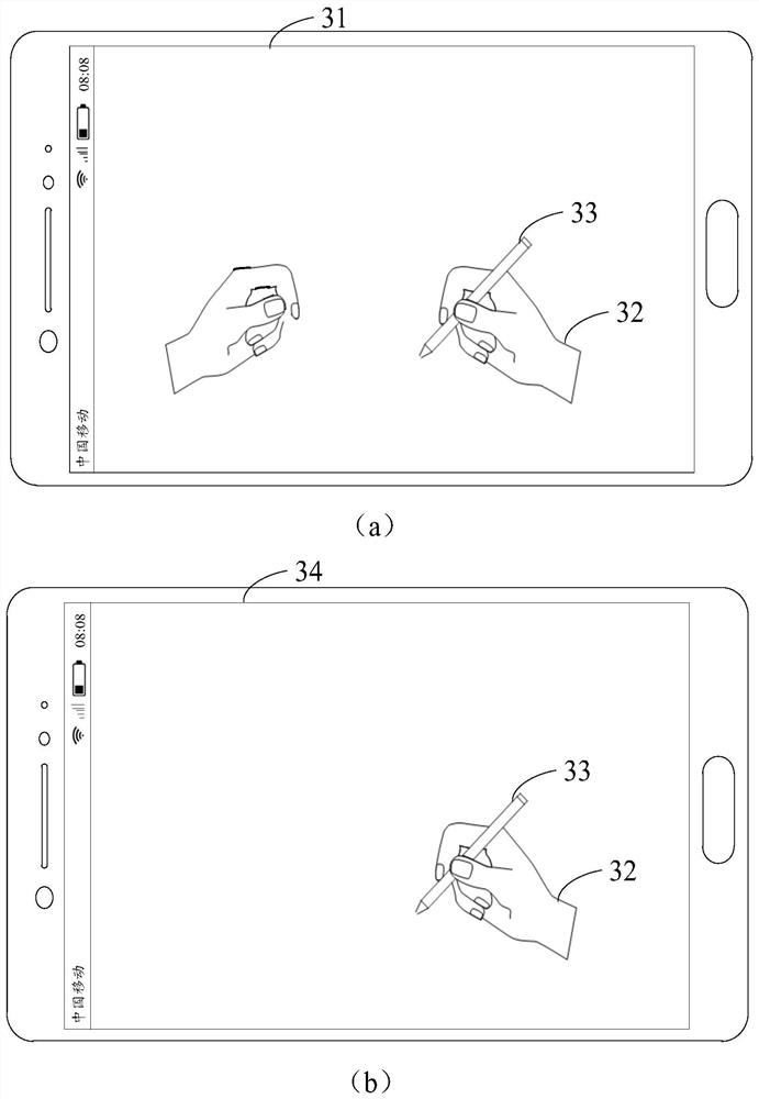 Video communication method and device and electronic equipment