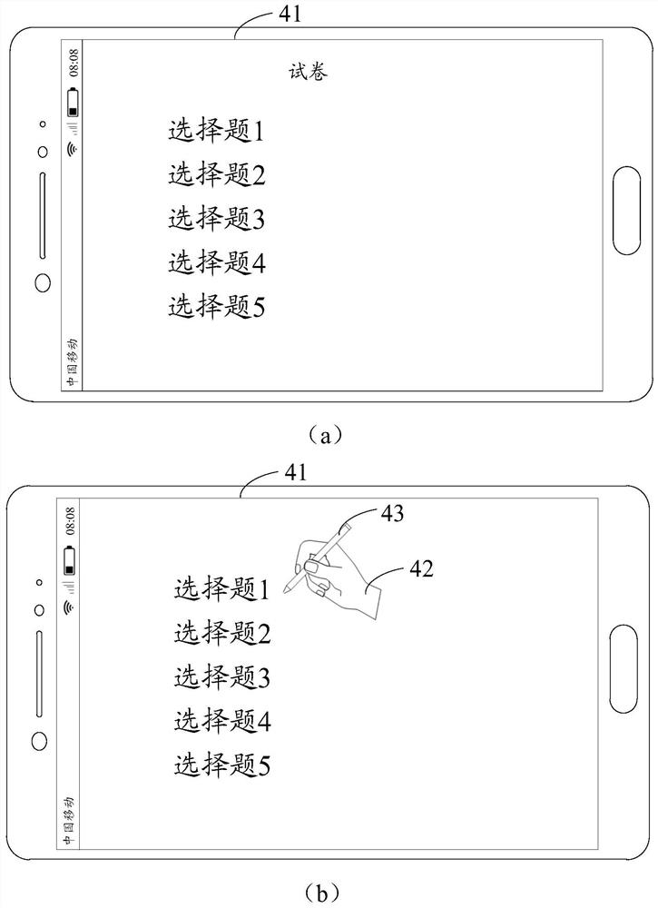 Video communication method and device and electronic equipment