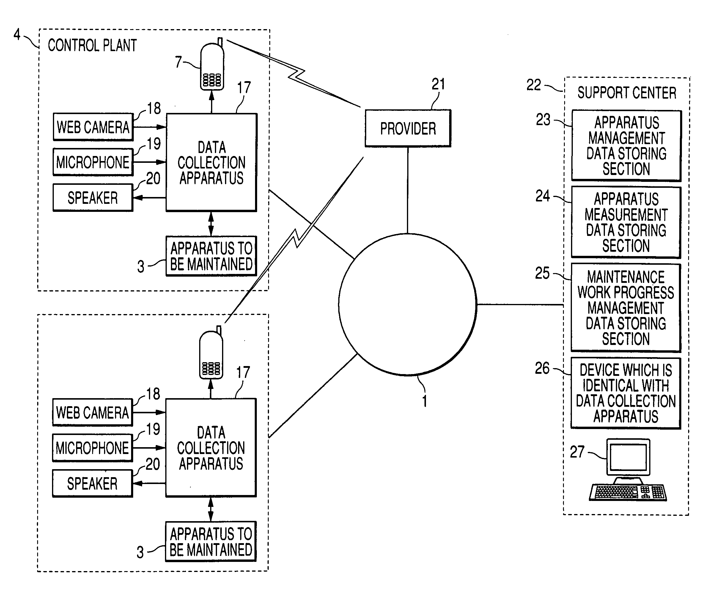 Data collection apparatus