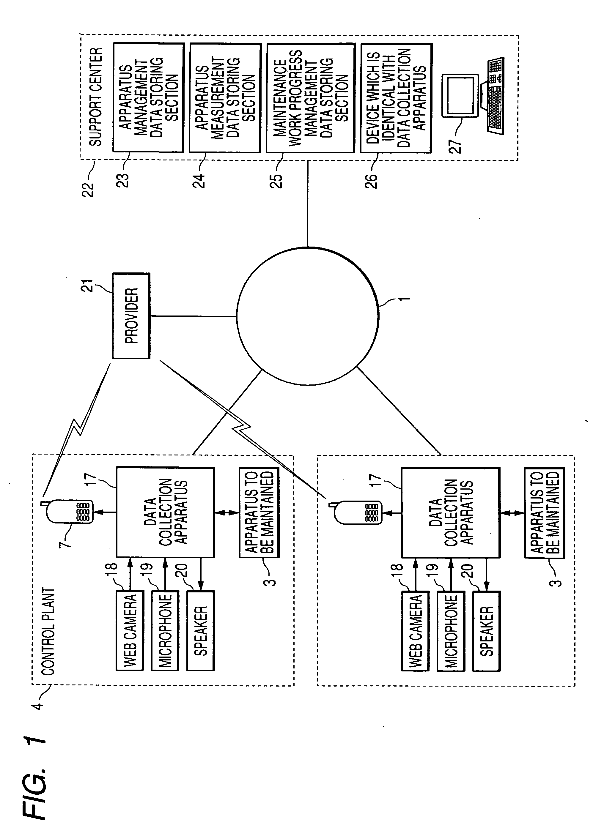 Data collection apparatus