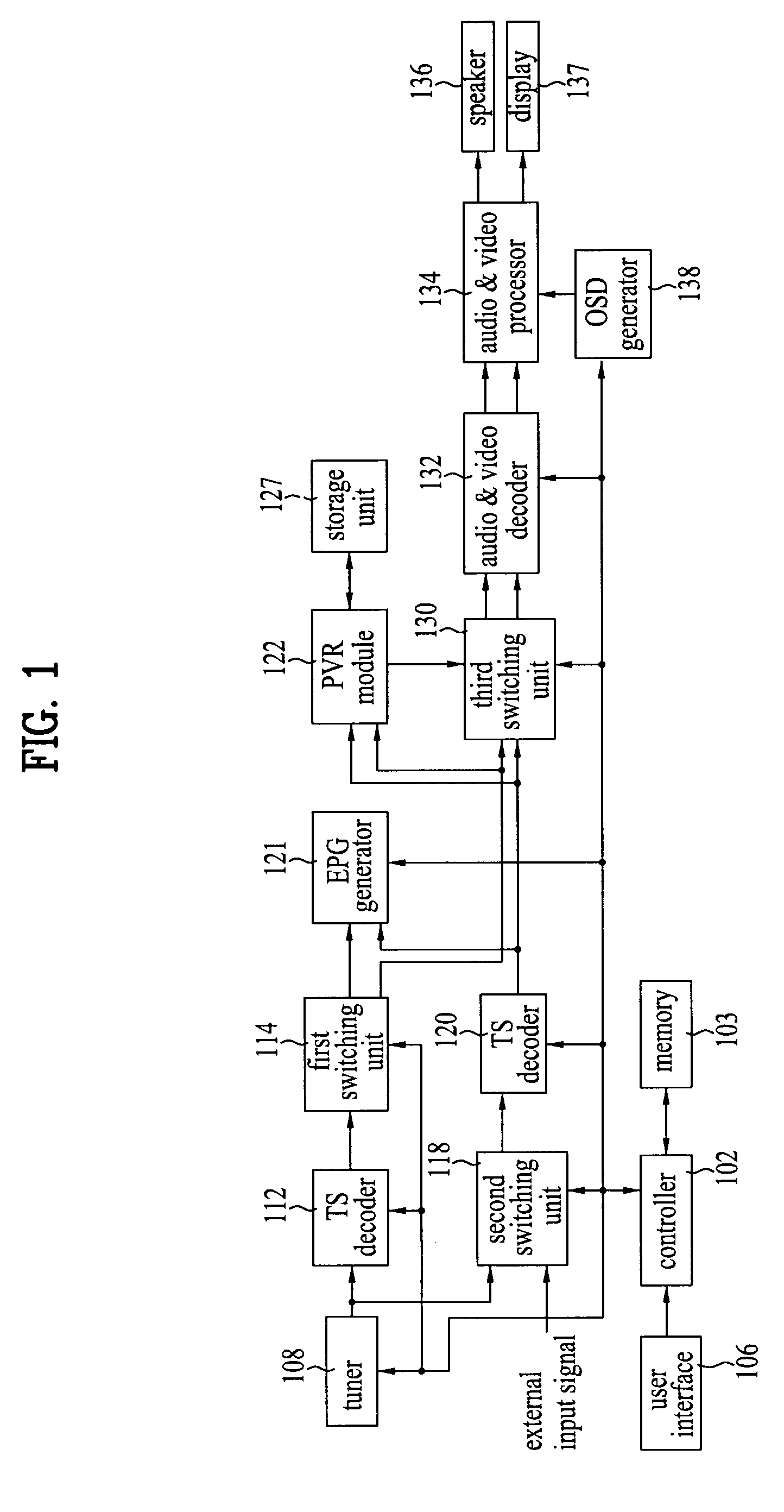 Broadcasting receiver and offer method for broadcasting program