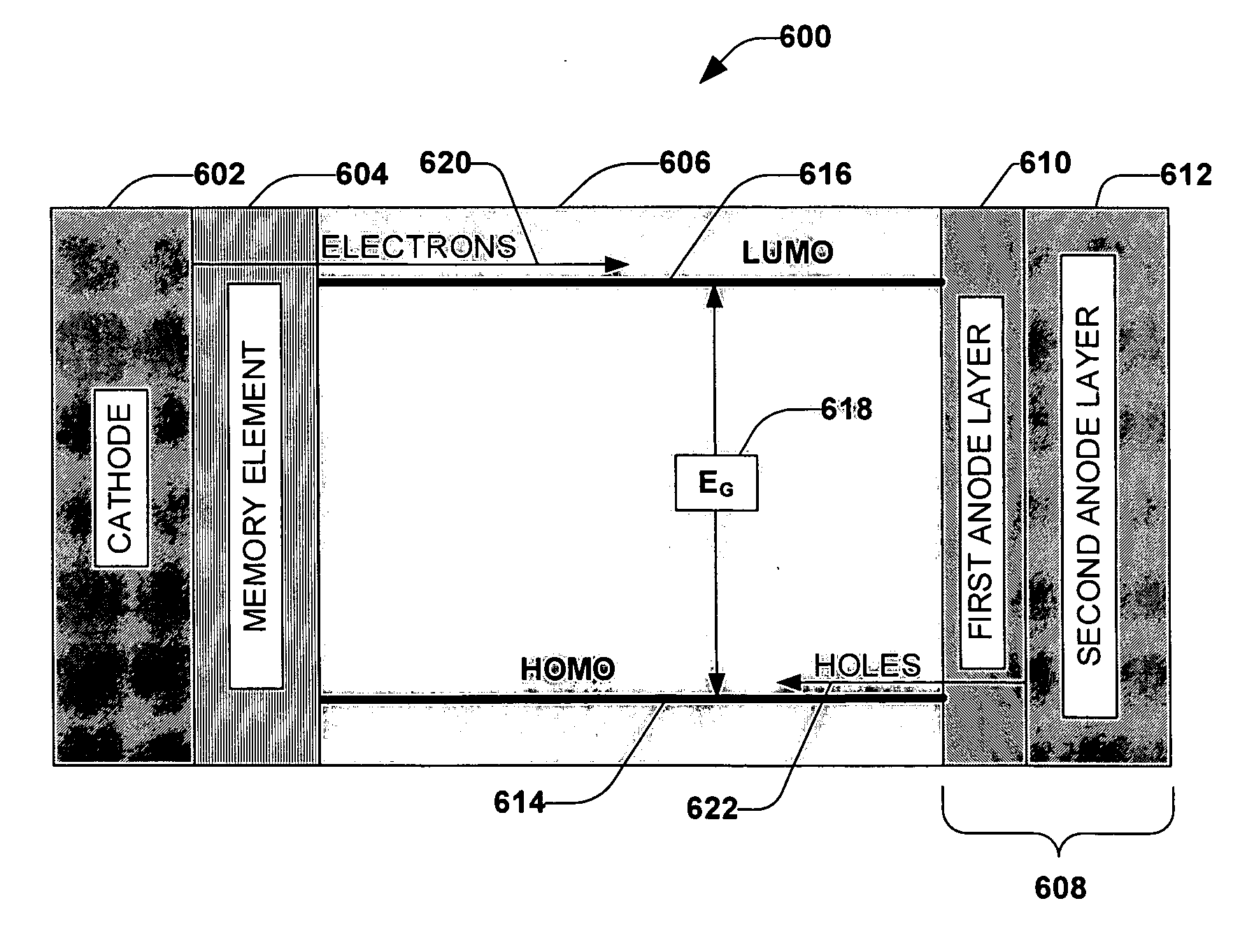 Semiconductor memory device comprising one or more injecting bilayer electrodes