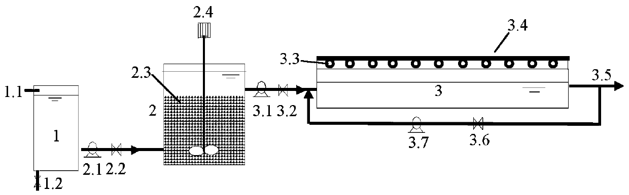 Method for producing microbial thalli protein from livestock and poultry breeding wastewater