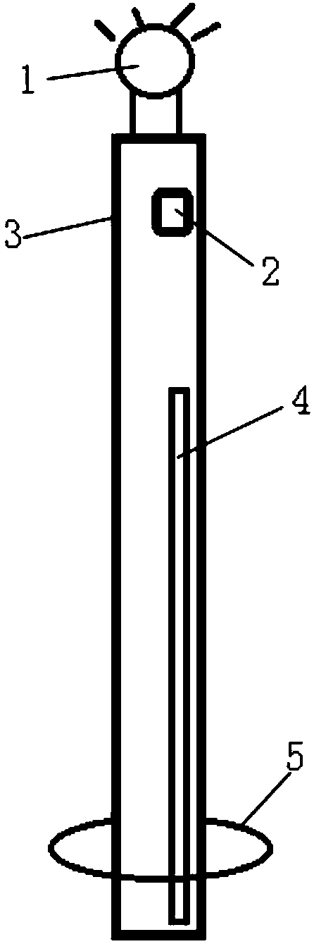 Sensing water depth range-viewfinder and operation method thereof