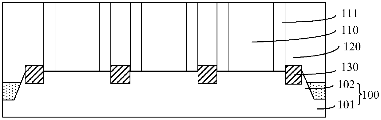 Semiconductor device and forming method thereof