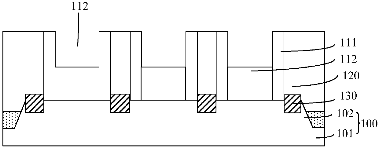 Semiconductor device and forming method thereof