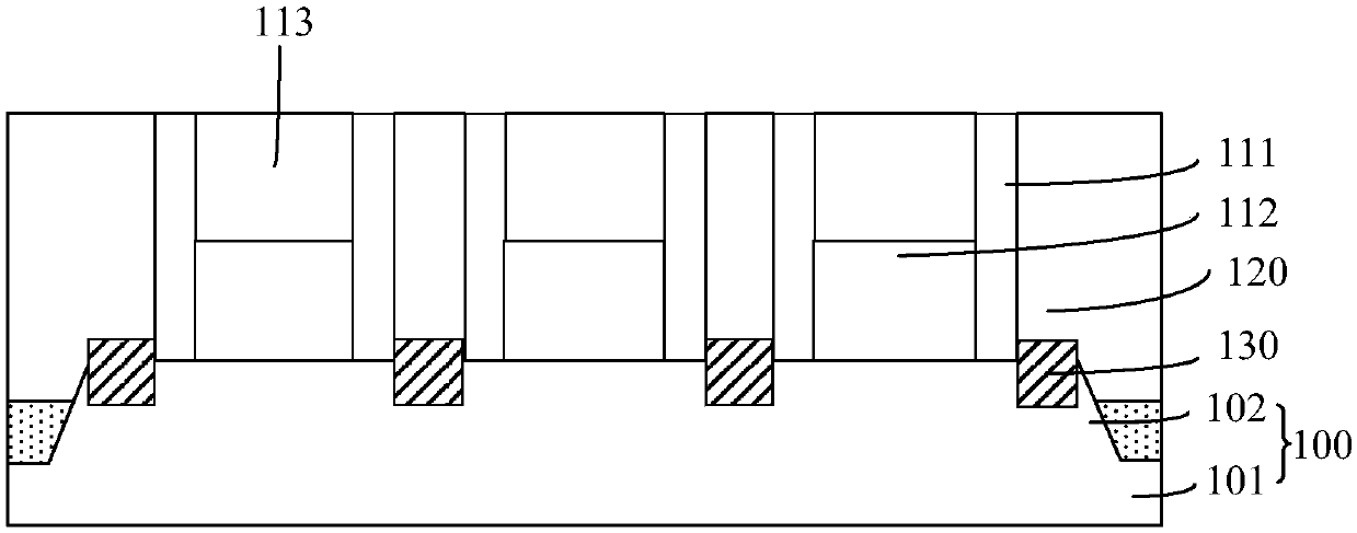 Semiconductor device and forming method thereof