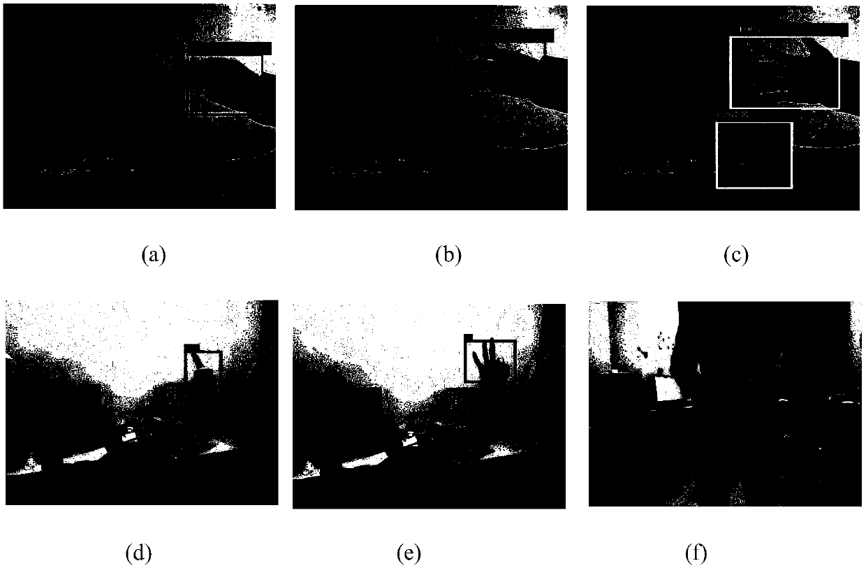 Computer vision-based dynamic gesture recognition method