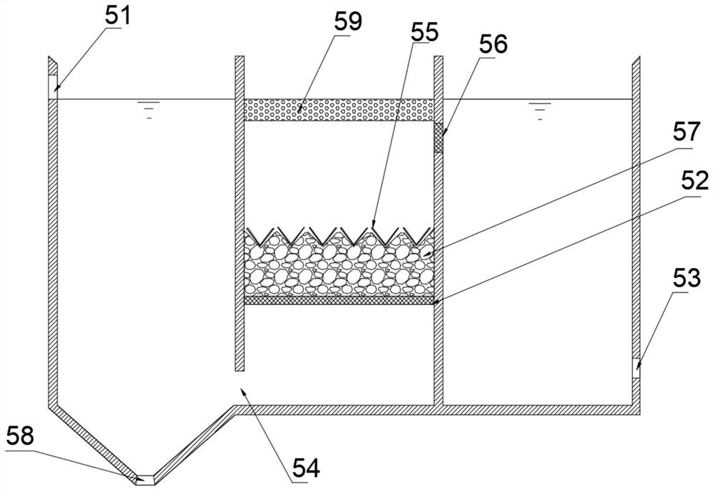 Domestic sewage treatment system and treatment process in ecological highway service area