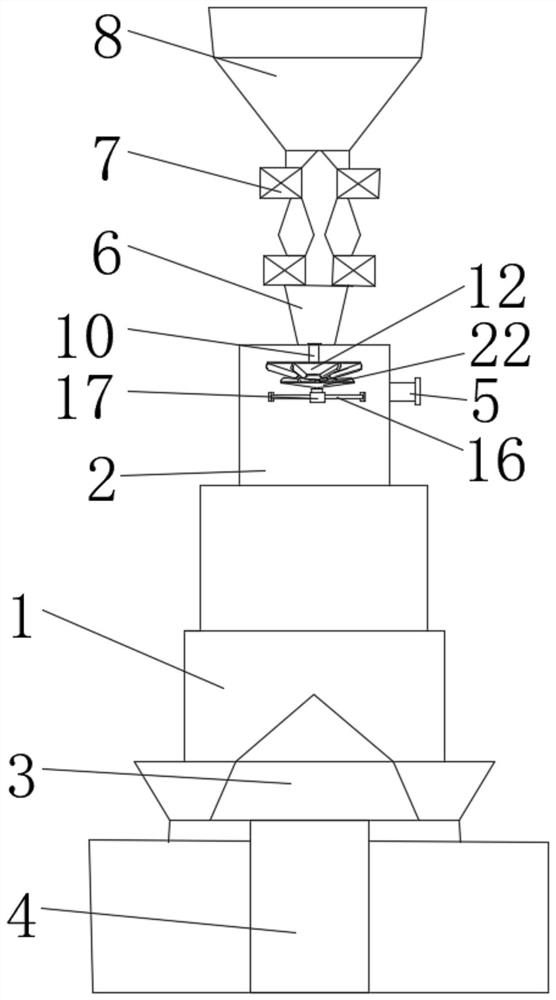 A two-stage gas generator for glass production