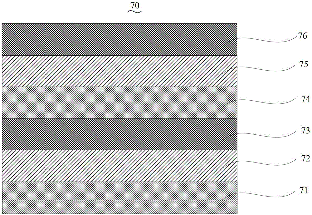 Containing 3,6-carbazole-benzobis(benzothiadiazole) copolymer and its preparation method and application