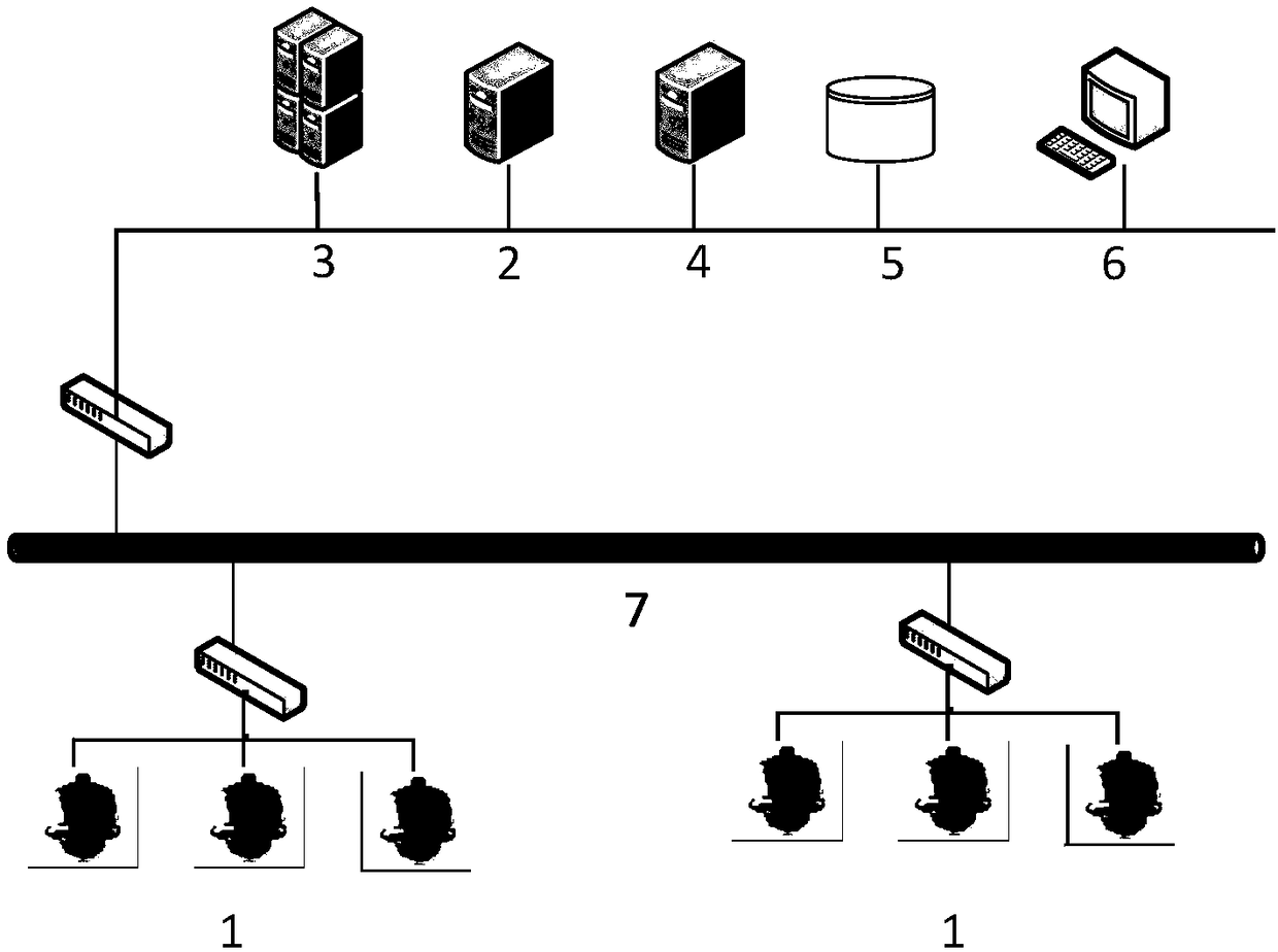 CBTC (Communication Based Train Control) signal equipment inspection system and method based on video intelligent identification