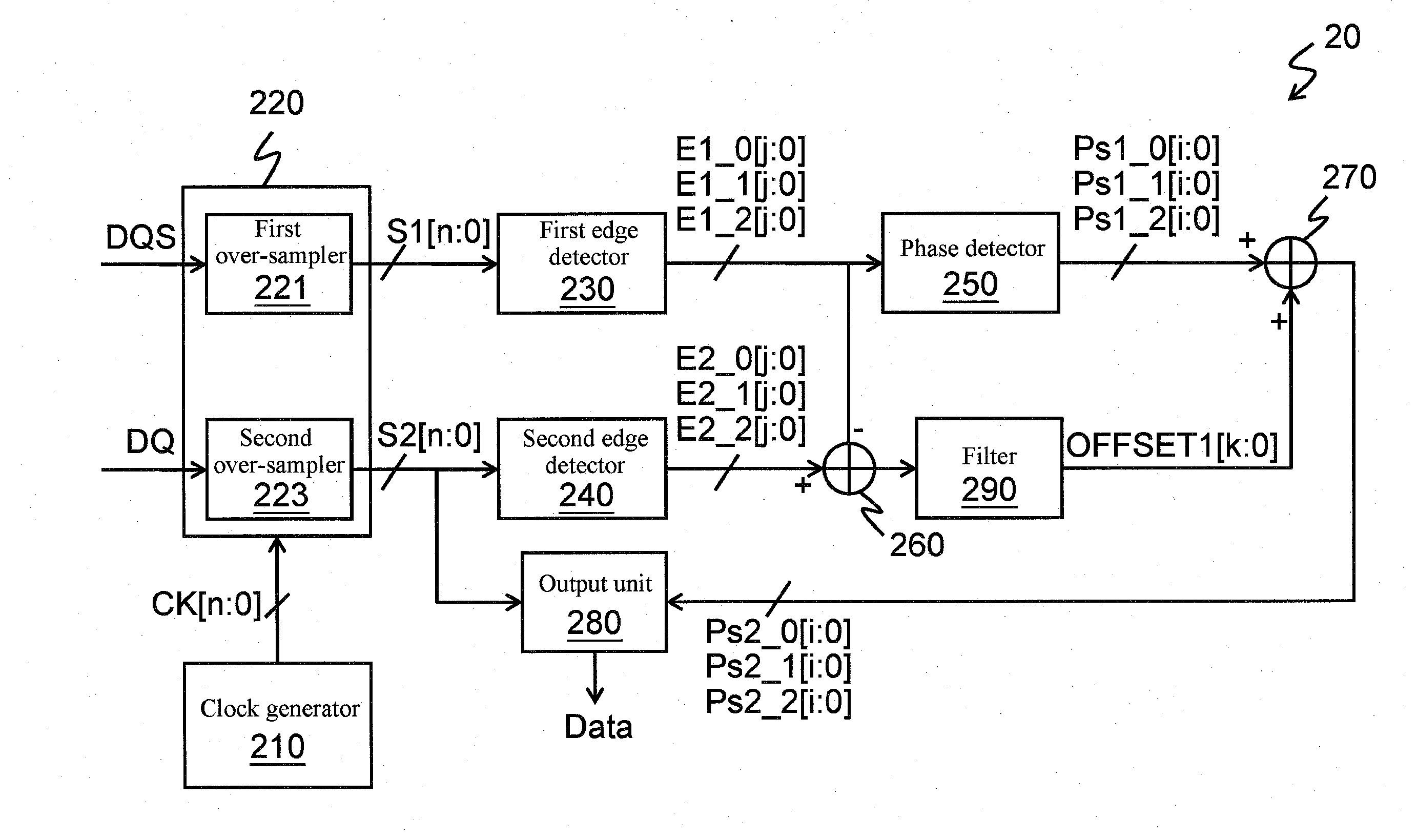 Oversampling method for data signal and oversampling apparatus thereof