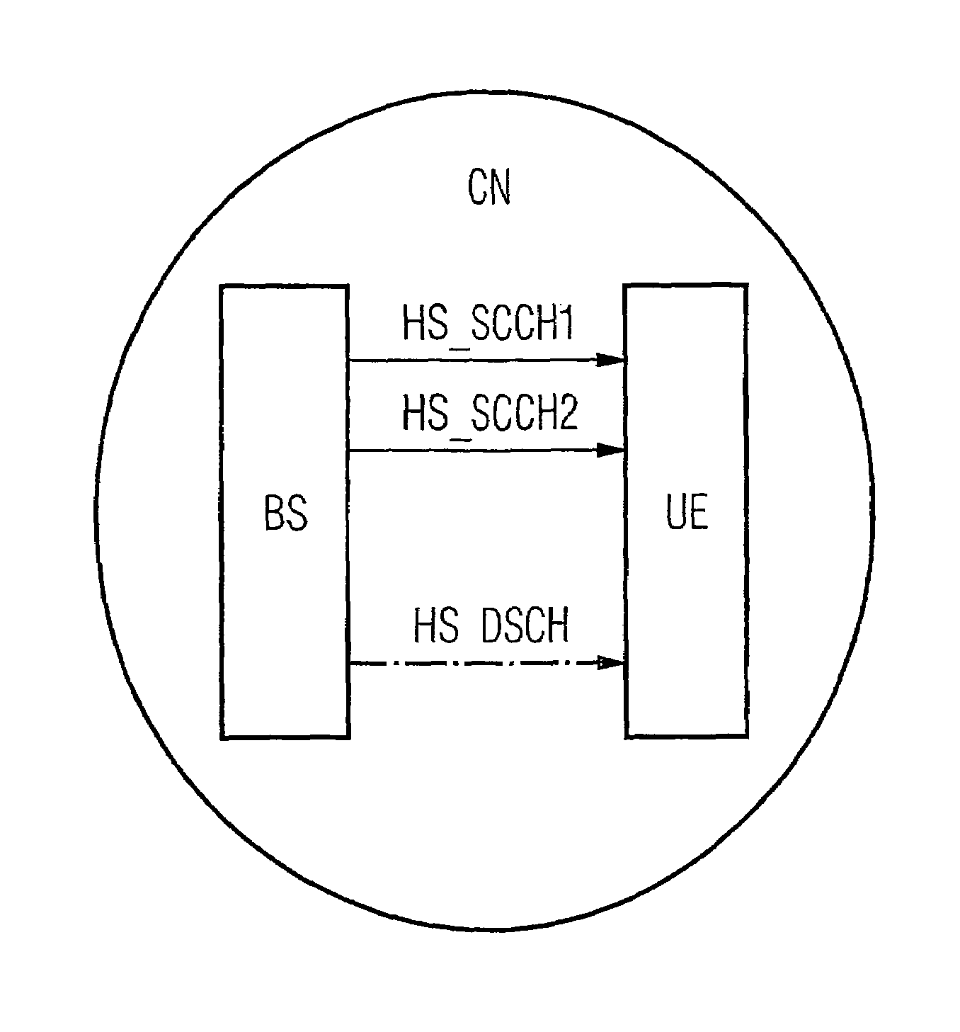 Data transmission method with a lower probability of erroneous rejection of data