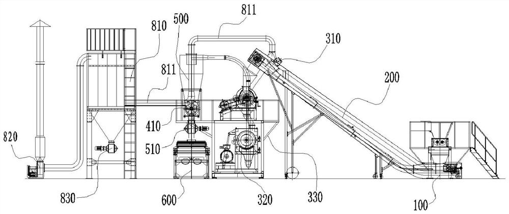 Waste dry battery pole piece treatment and recovery system and method