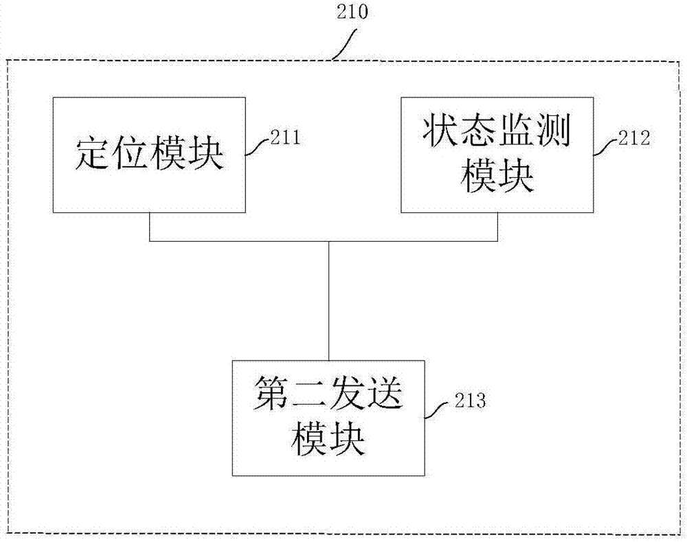 Battery pack for leasing electric moped and use method