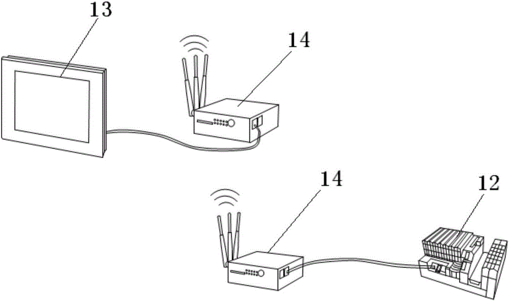 Test system for measuring repositioning precision of industrial robot