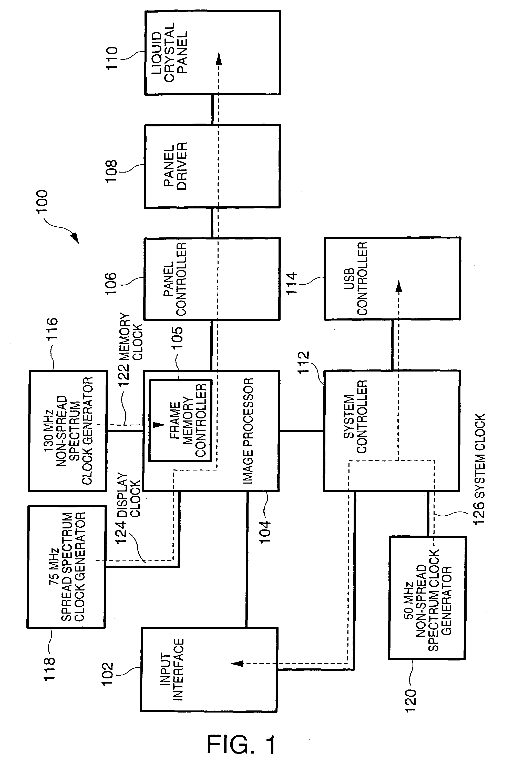 Electronic apparatus