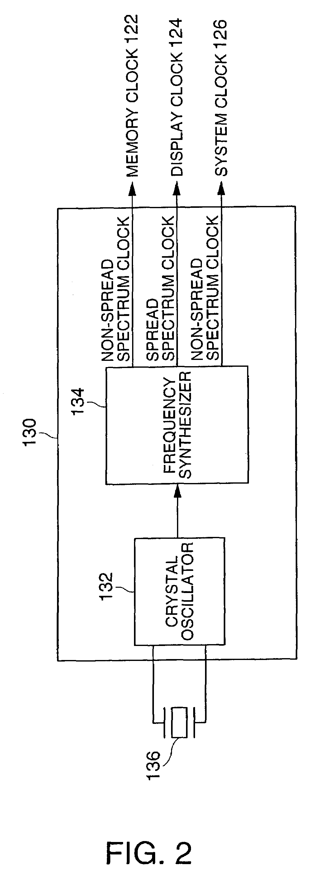 Electronic apparatus