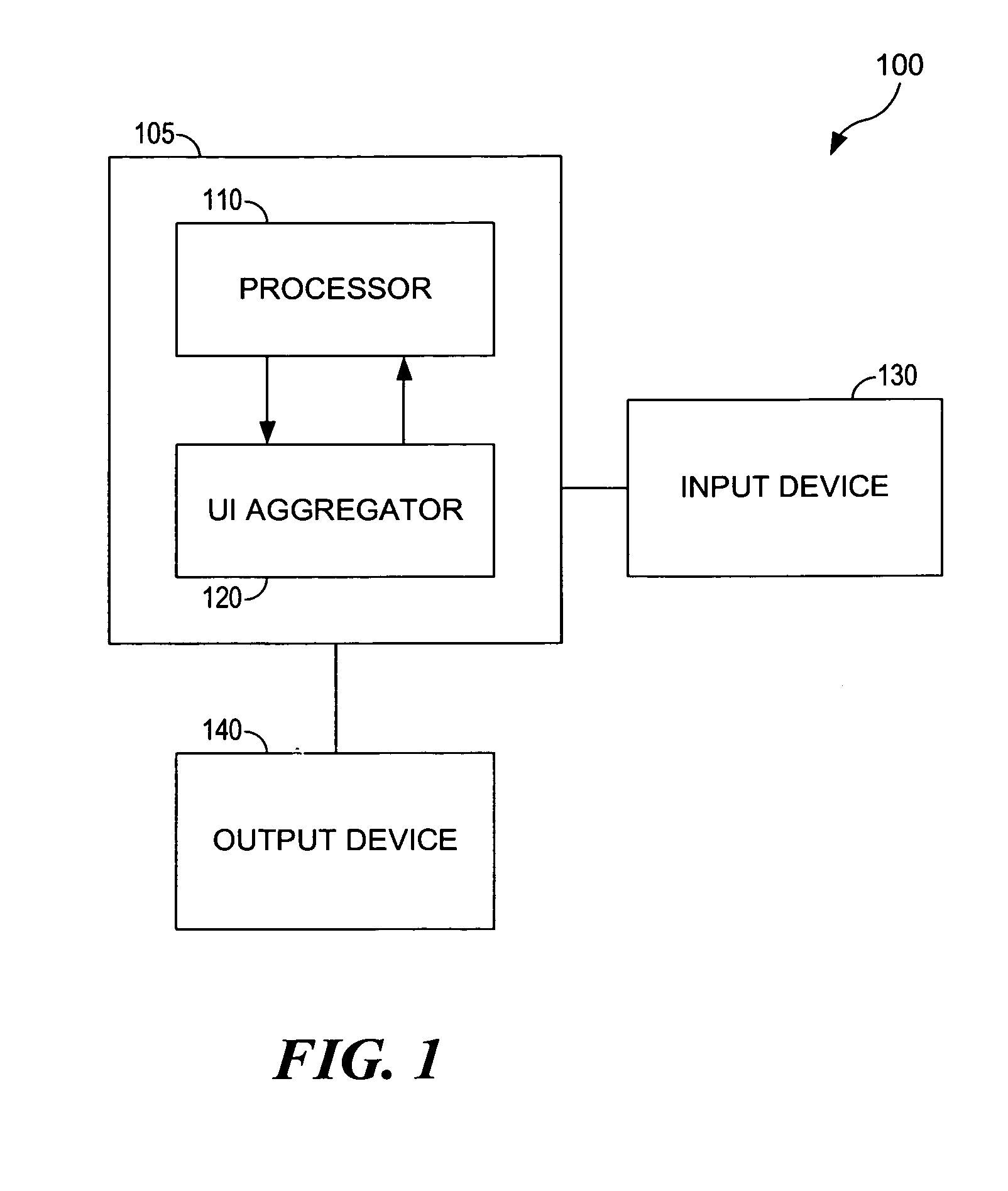 Uniform user interface for software applications