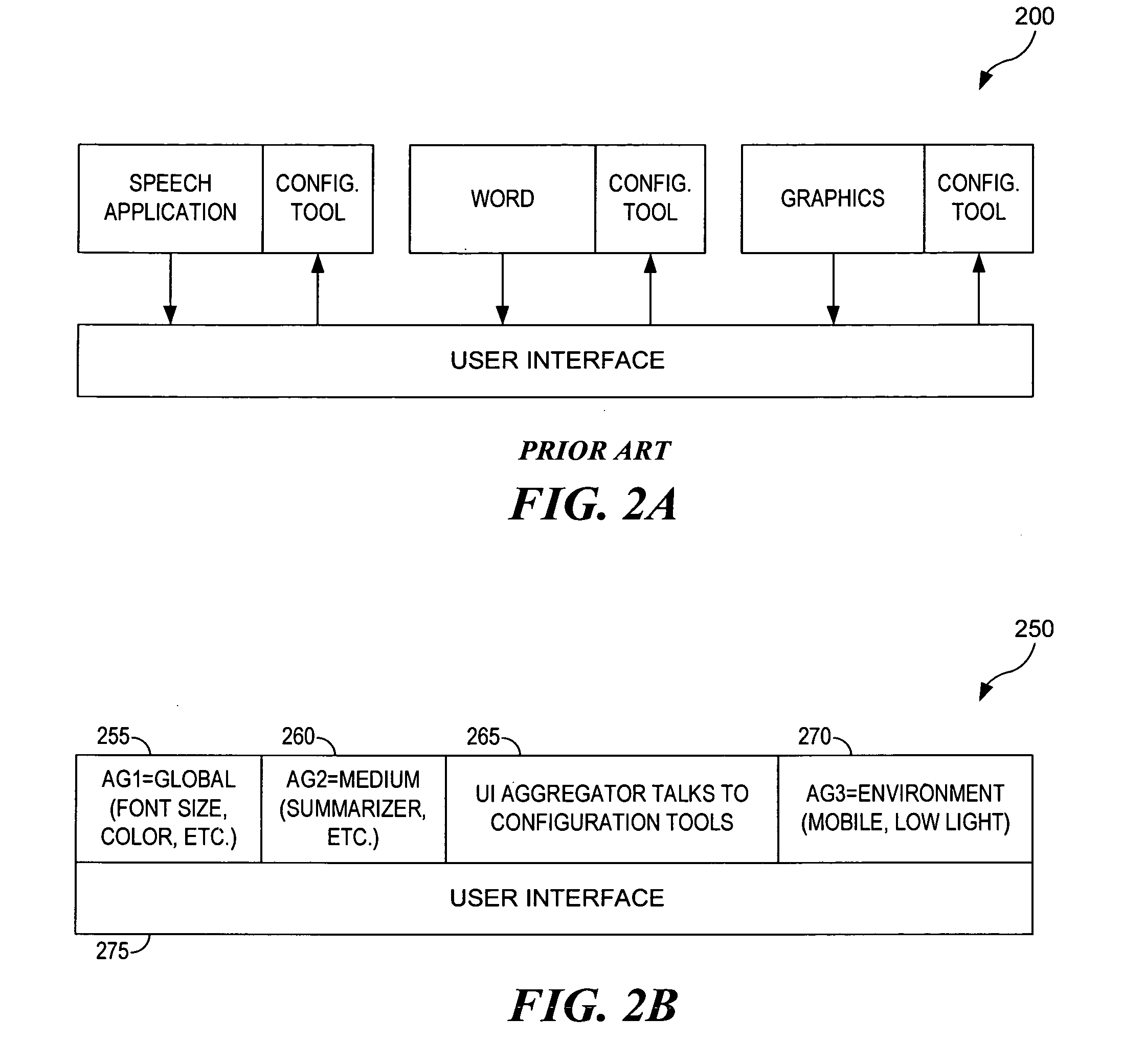 Uniform user interface for software applications