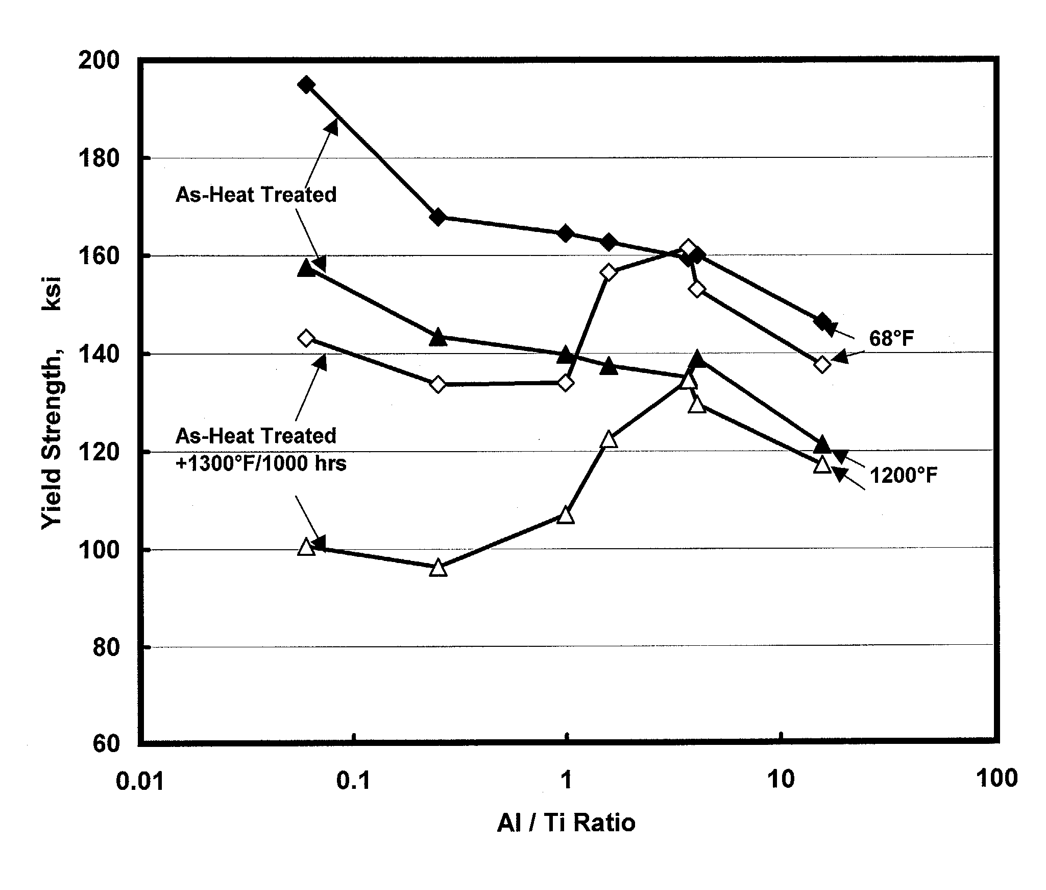 Nickel-base alloy