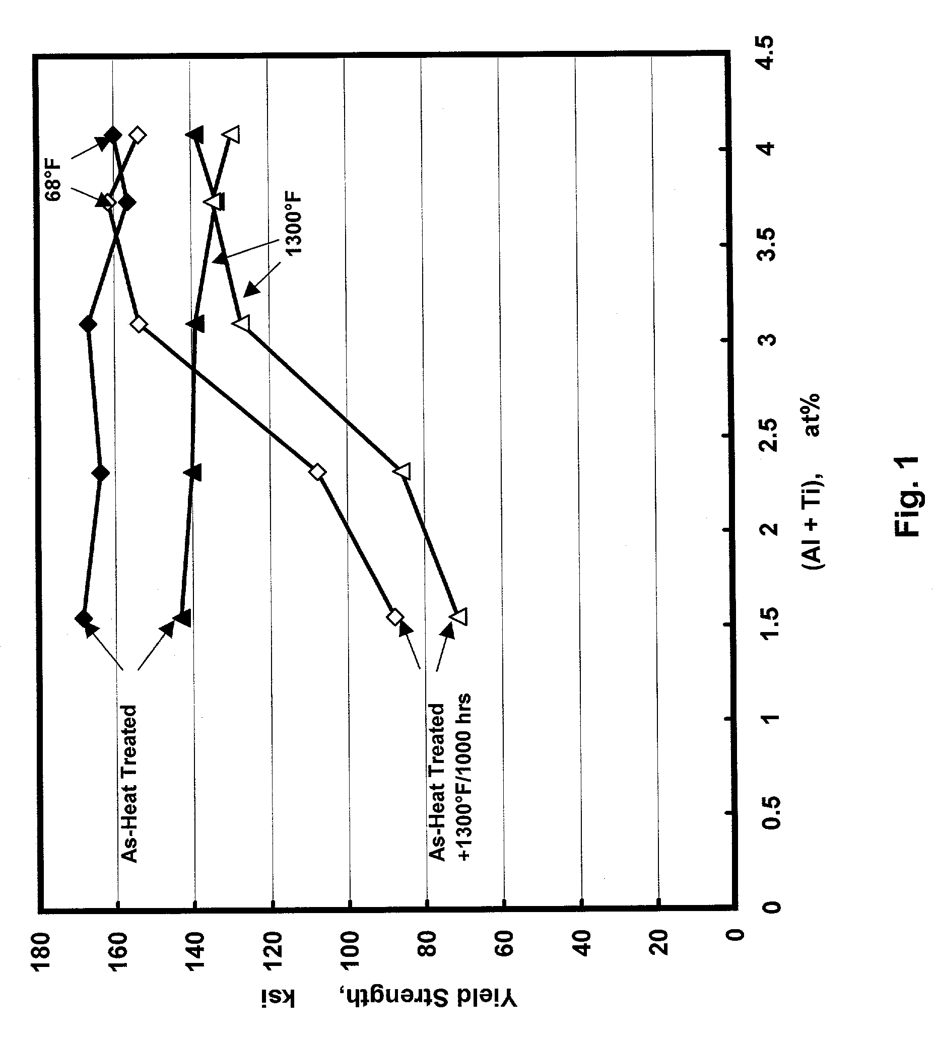 Nickel-base alloy