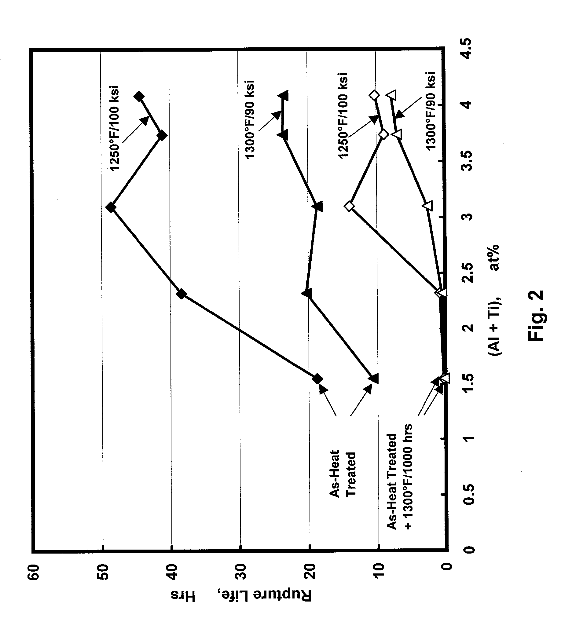 Nickel-base alloy