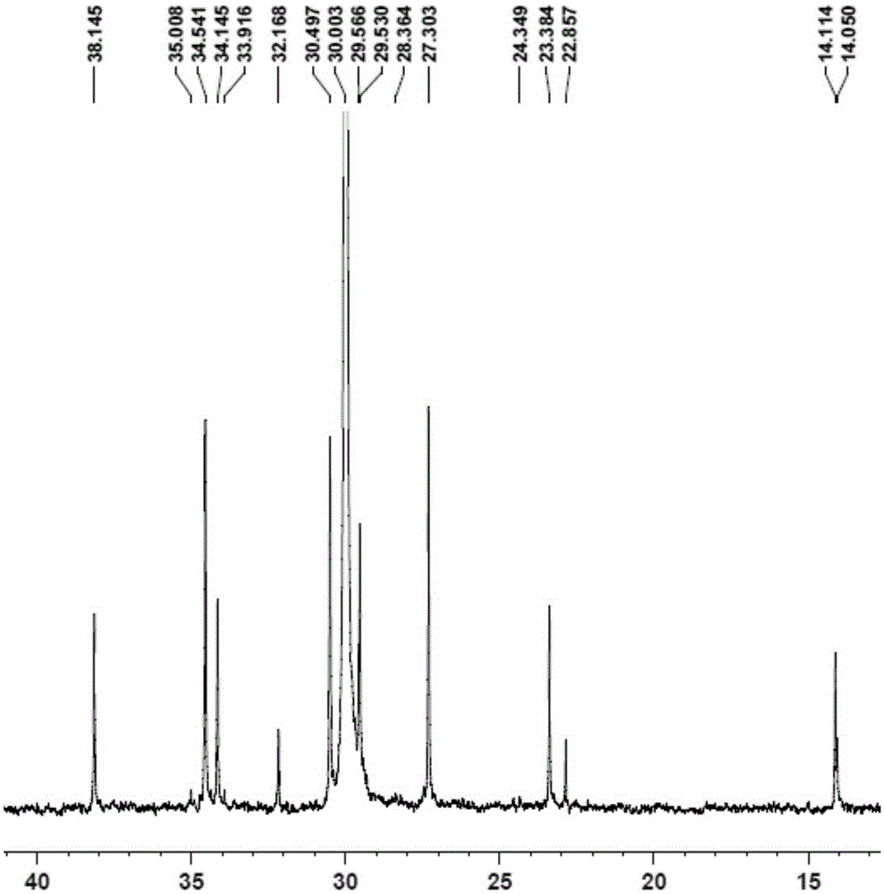 Asymmetric constrained-geometry dinuclear metallocene compound and preparation method and application thereof