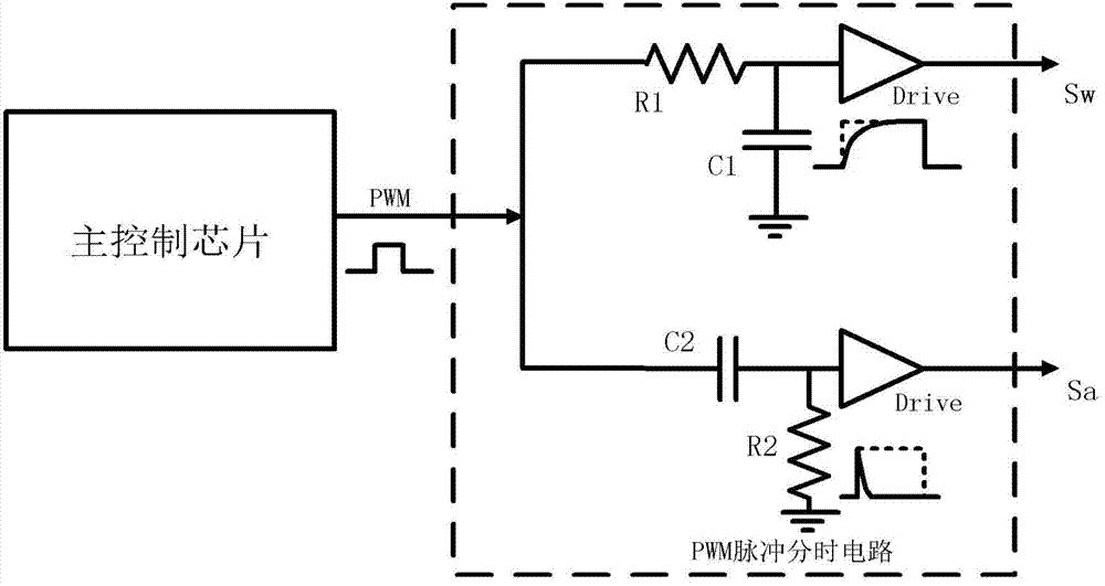 Non-complementary flyback active clamp converter