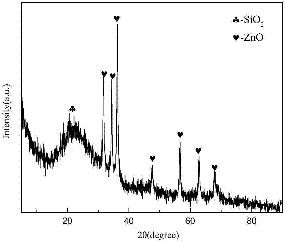 Zinc oxide nanosheet-coated hollow glass bead photocatalytic reflection composite pigment and synthetic method thereof