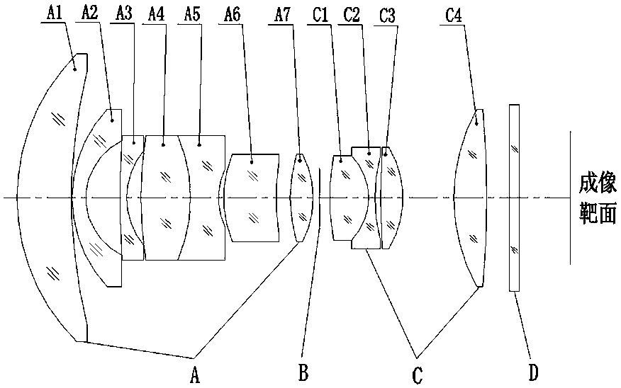 Low-distortion, broadband-spectrum and high-definition wide-angle aerial shooting monitoring lens and imaging method thereof