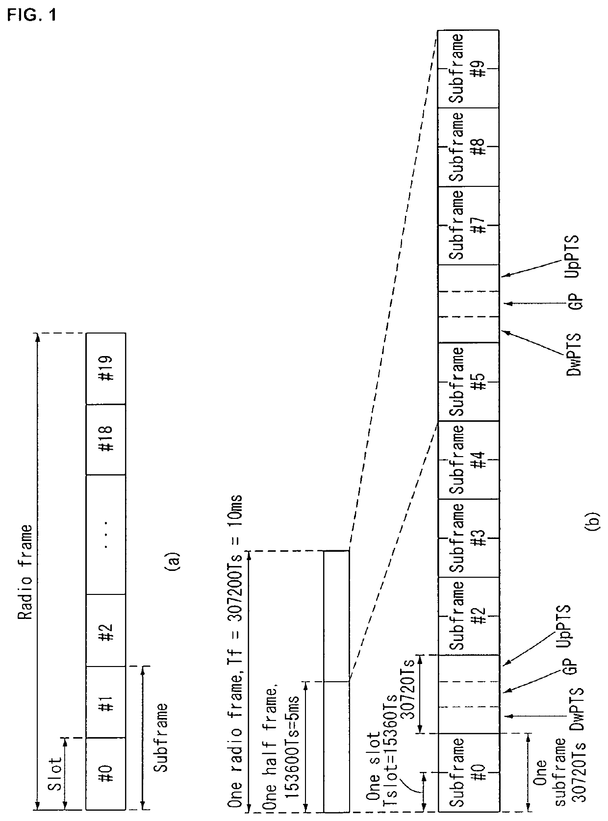 Method for transmitting V2X message in wireless communication system, and apparatus thereof