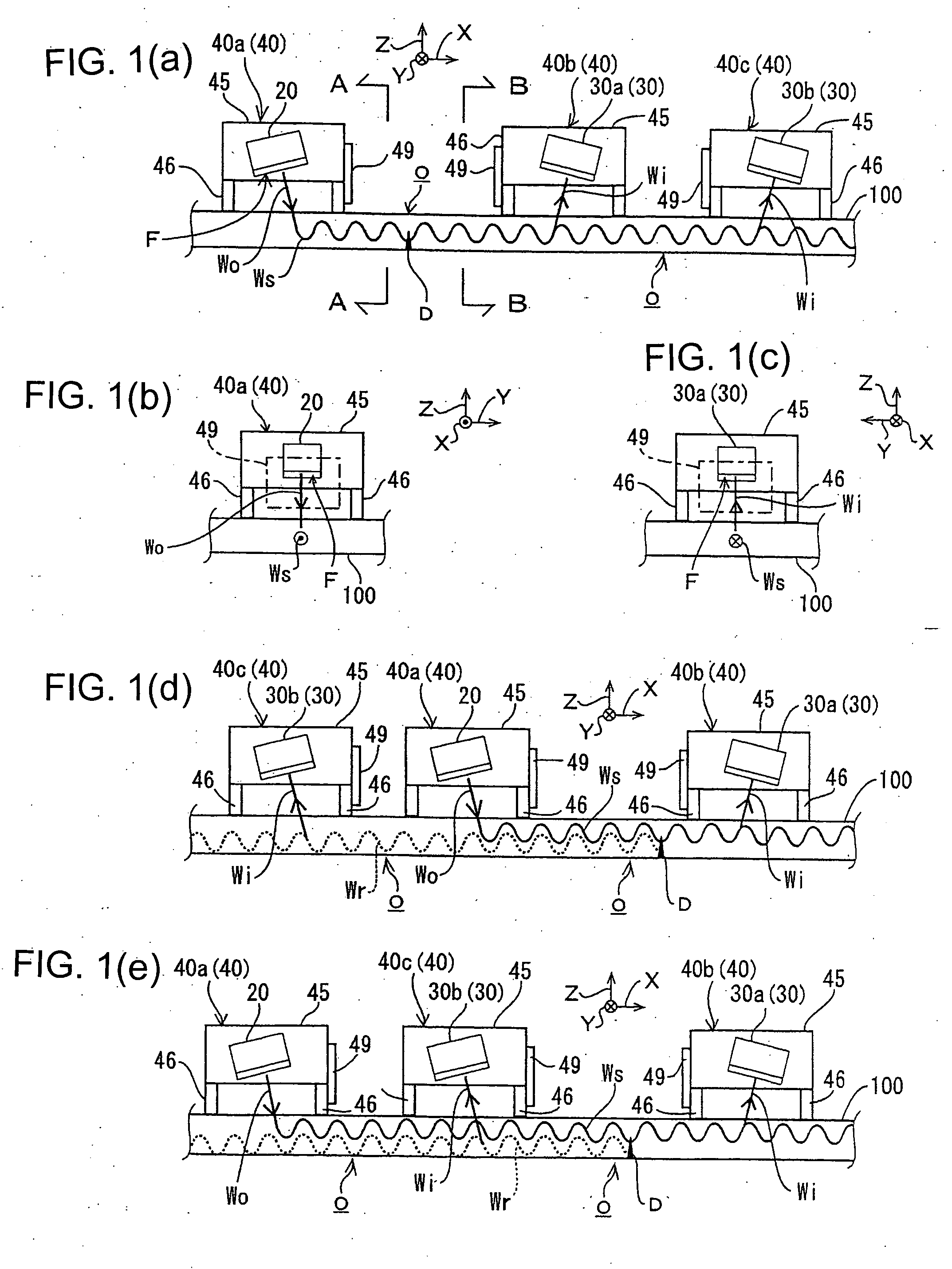 Ultrasonic Testing Method and Ultrasonic Testing Device Using This