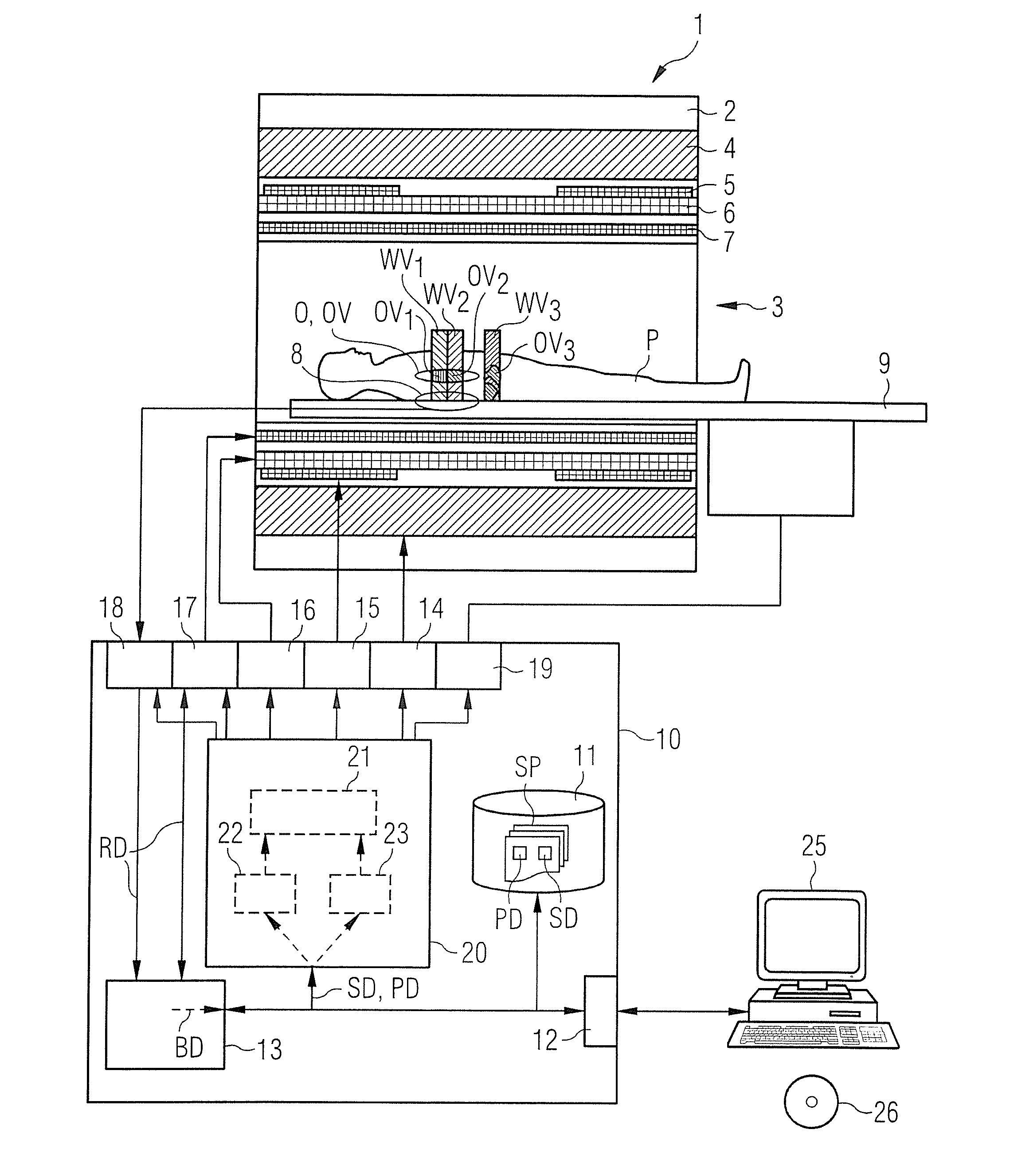 Medical imaging apparatus having multiple subsystems, and operating method therefor