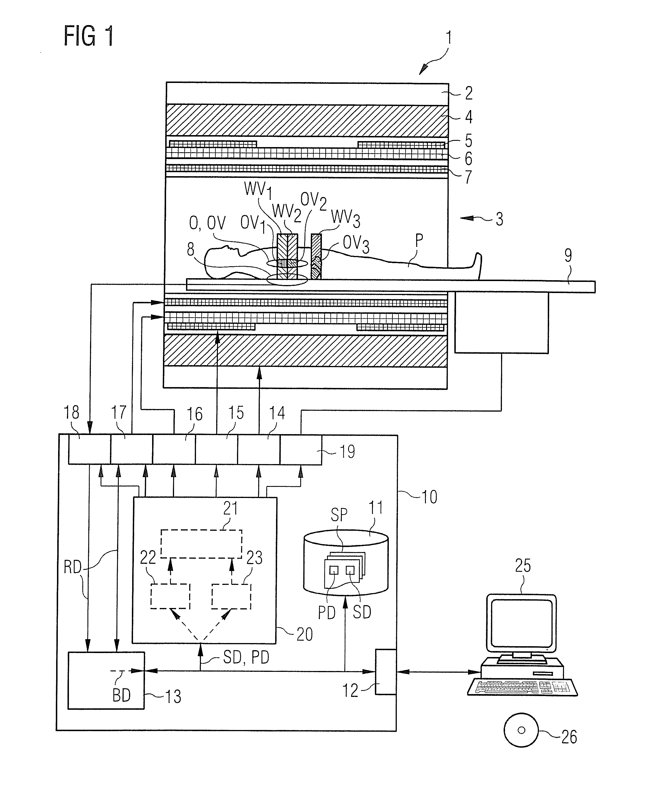 Medical imaging apparatus having multiple subsystems, and operating method therefor